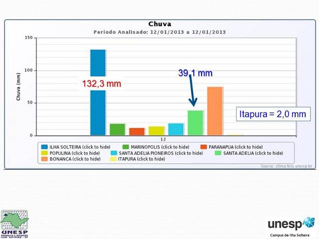 cesp_14_maio_2013 (35).JPG